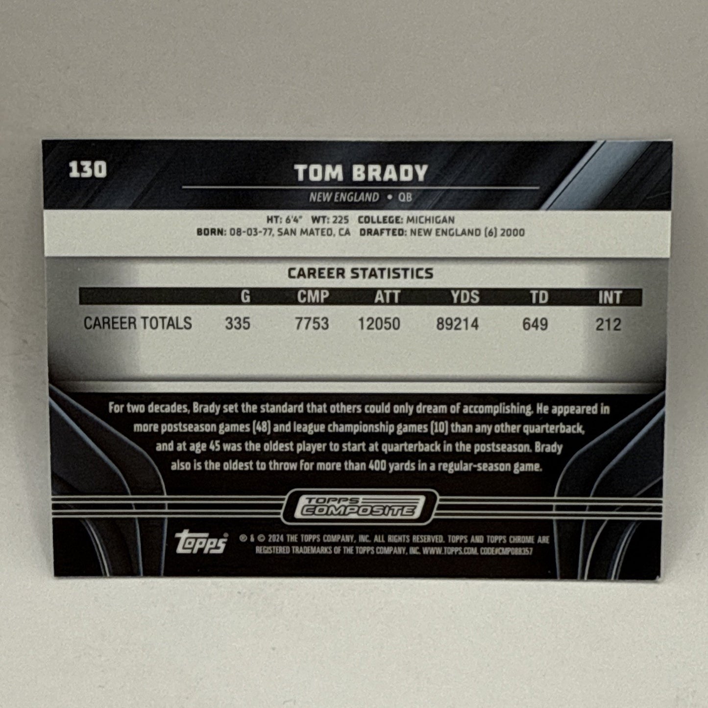 2023 Topps Composite - Topps Chrome Black Tom Brady #130 NFL Patriots Card