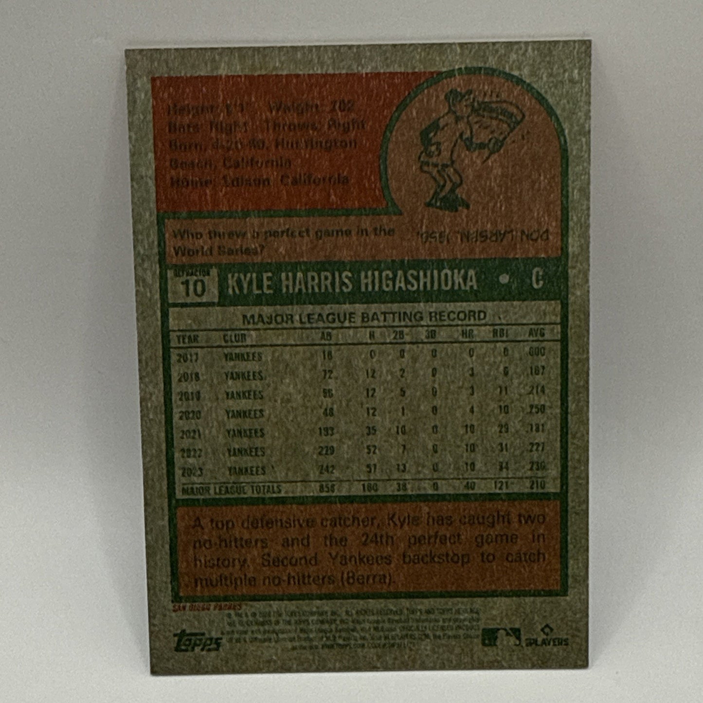 2024 Topps Heritage #10 Kyle Higashioka /575 Chrome Refractor Card MLB Padres
