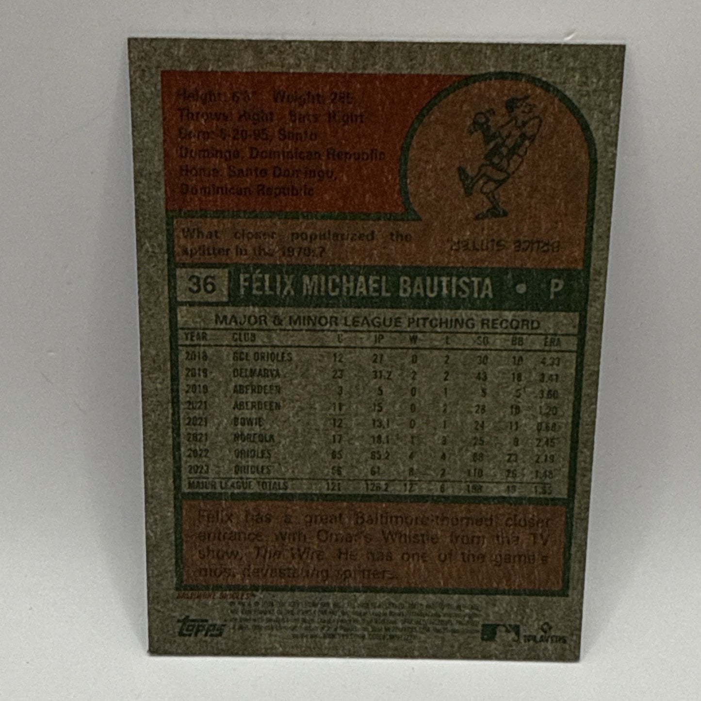 2024 Topps Heritage - Chrome Blue Sparkle Refractor #36 Felix Bautista