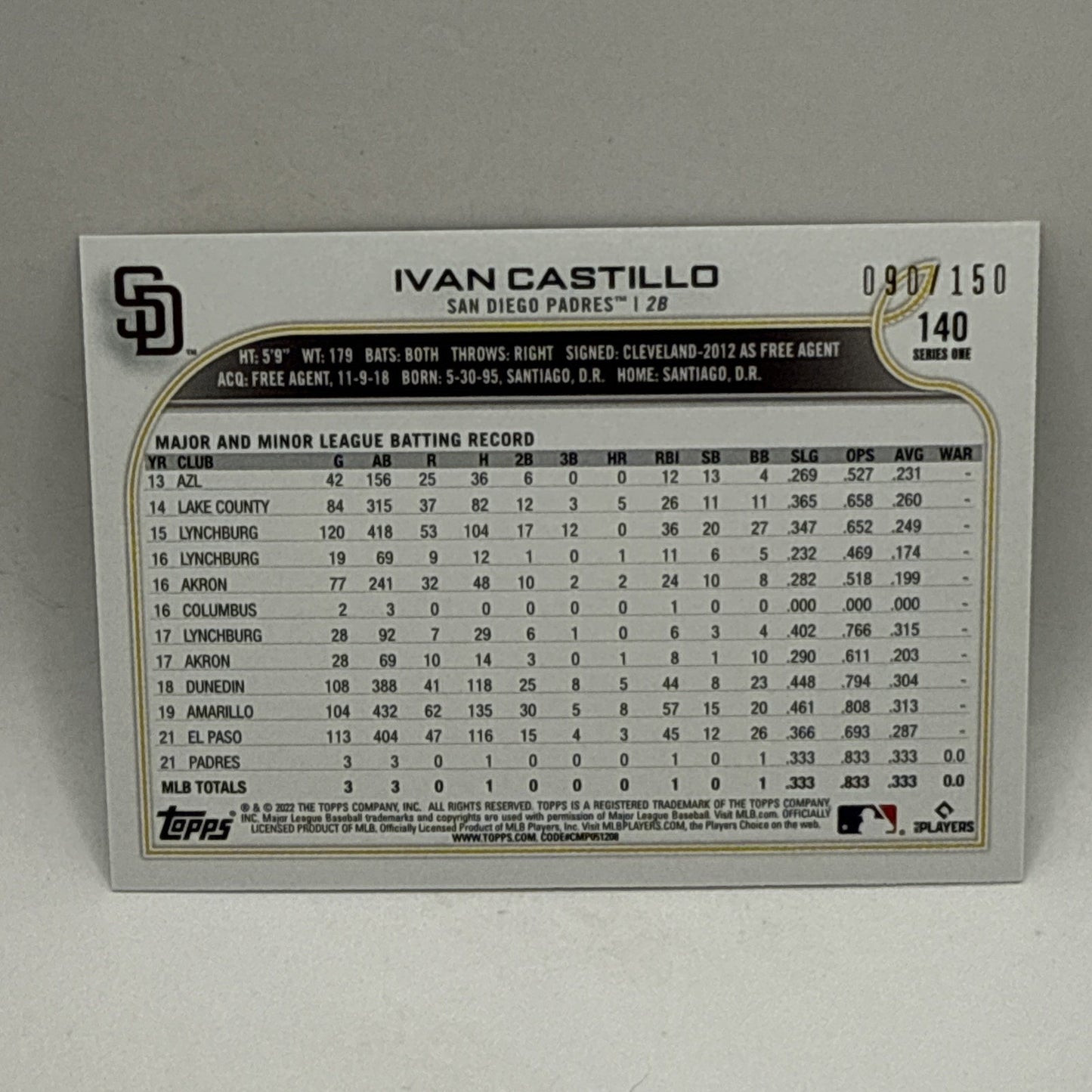 2022 Topps Series 1 1st Edition - Ivan Castillo #140 Green /150 (RC) MLB Padres