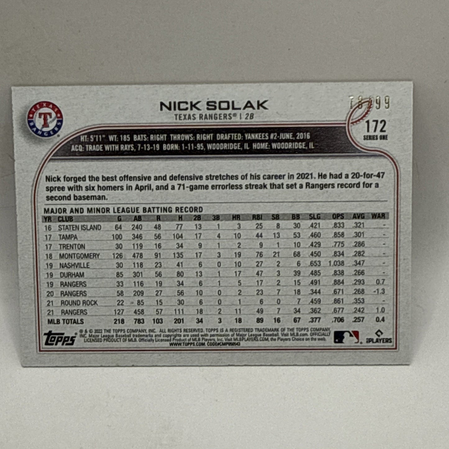 2022 Topps Series 1 Vintage Stock Nick Solak #172 Texas Rangers /99 MLB Rangers