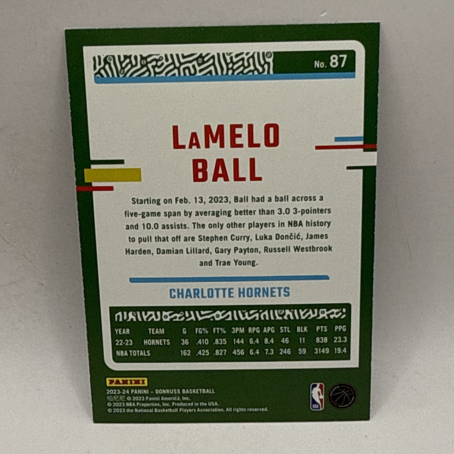 2023-24 Donruss GREEN HOLO LASER Parallel LaMelo Ball NBA Charlotte Hornets