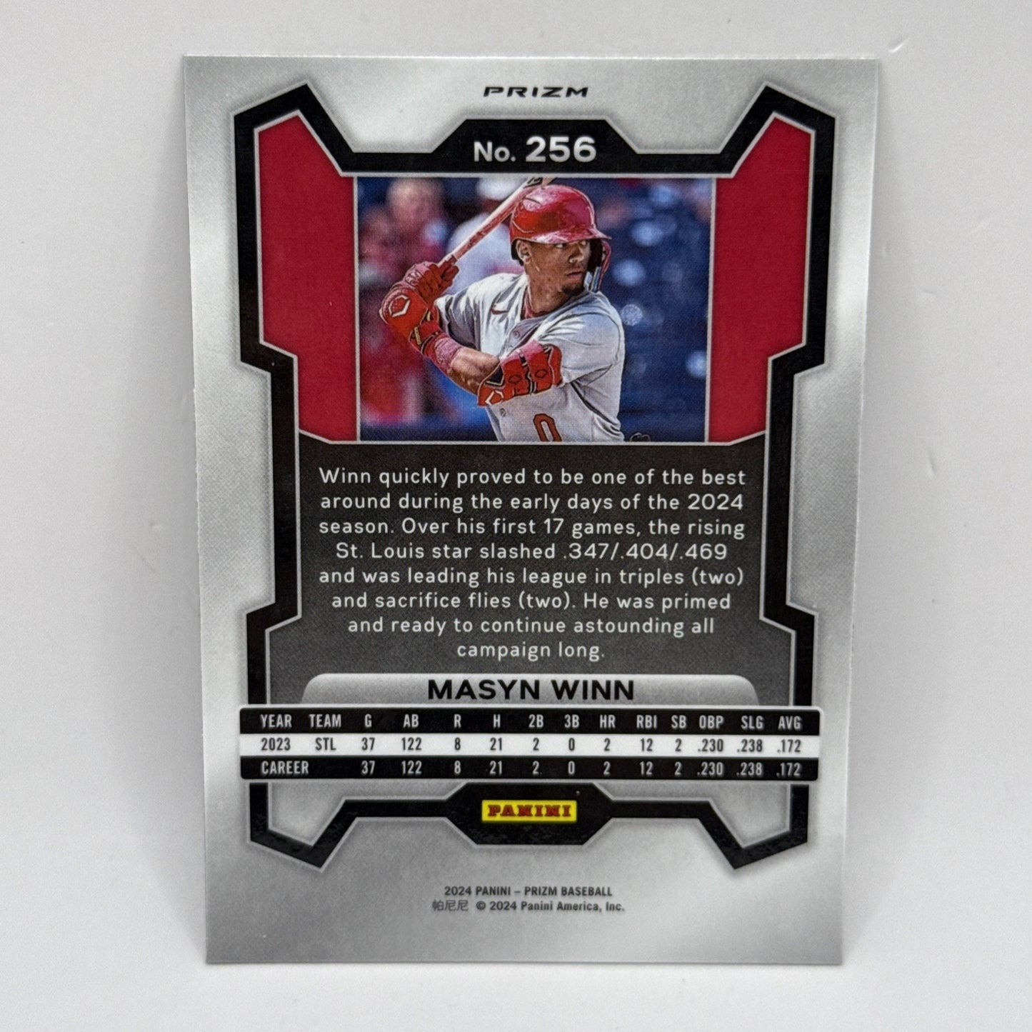 2024 Panini Prizm - Silver Prizm Refractor #256 Masyn Winn (RC) St.Louis MLB