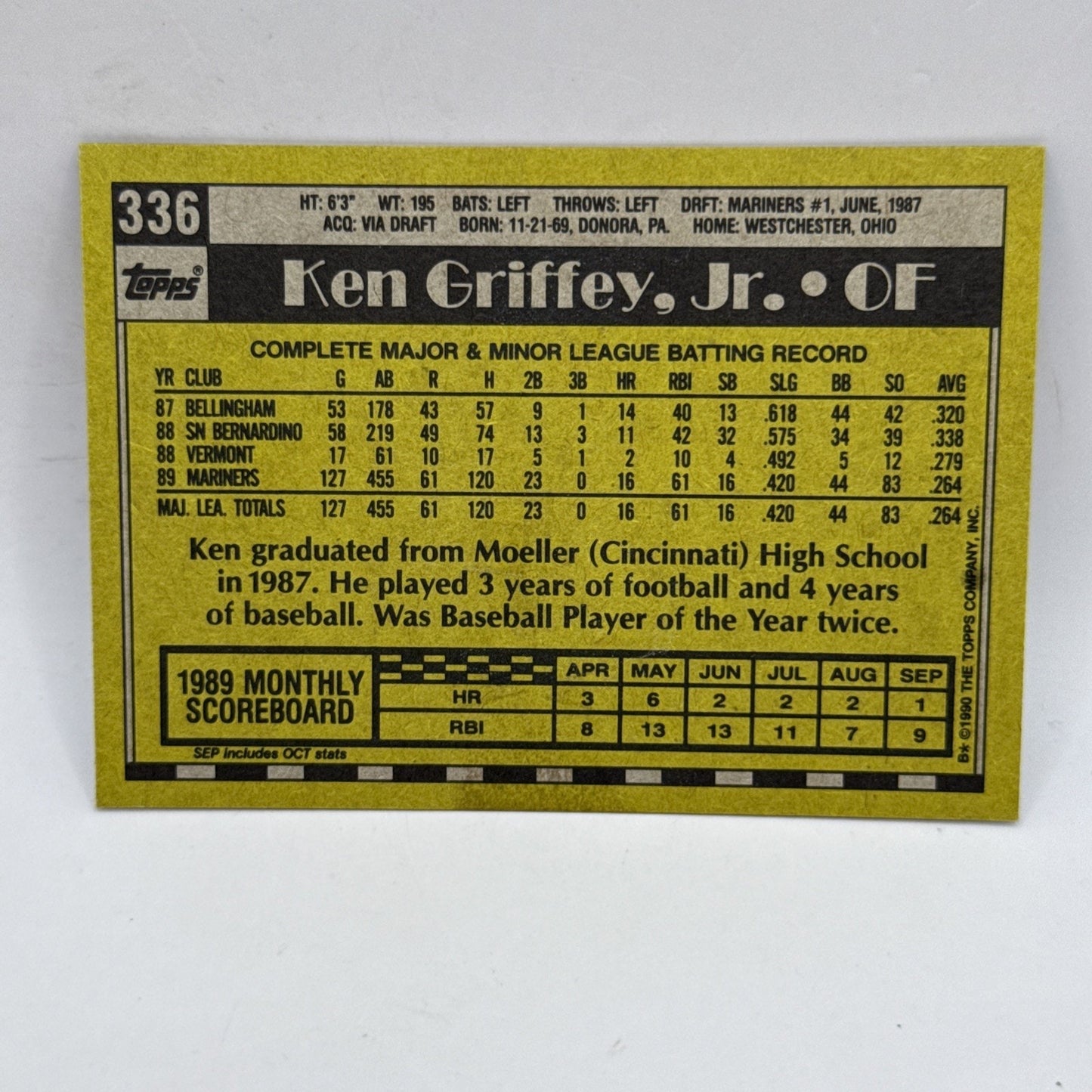 Ken Griffey Jr 1990 Topps Error All-Star Rookie (Blood) Card MLB Mariners RC