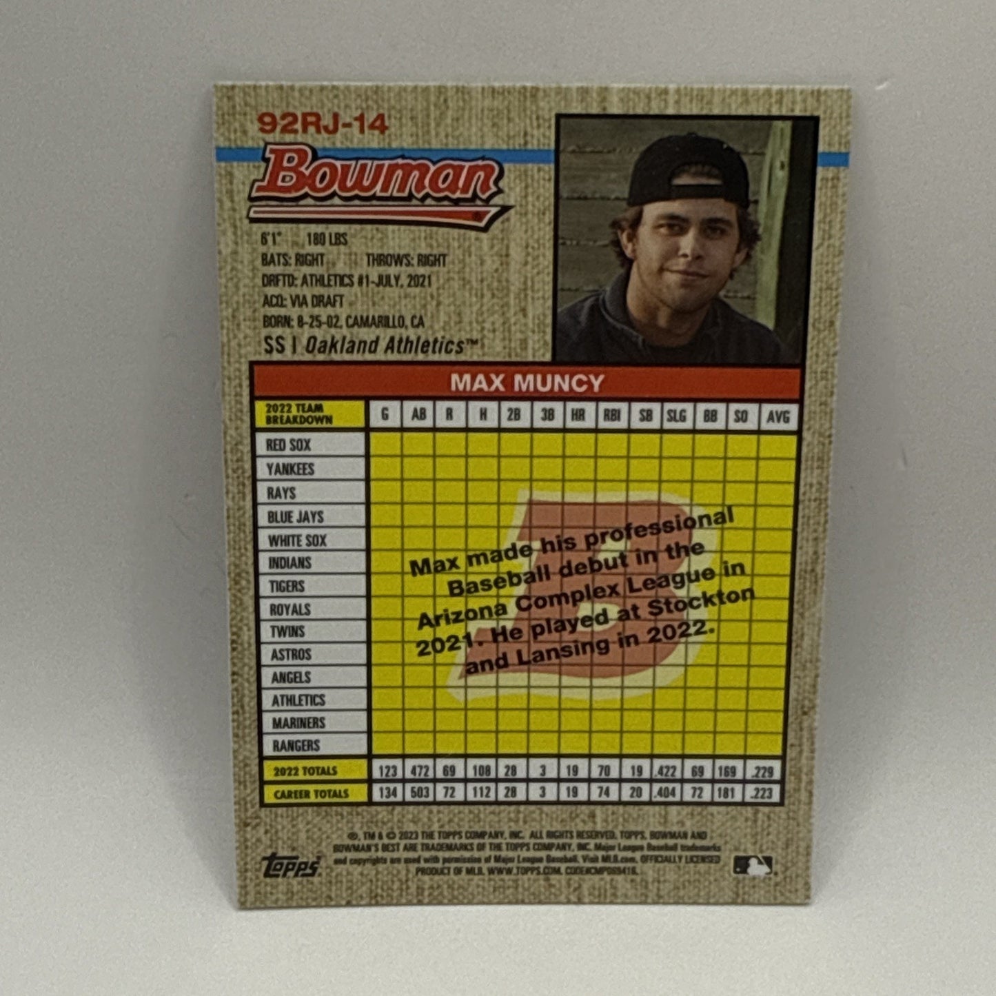 Max Muncy 2023 Bowman's Best 92 Bowman Design Mini-Diamond SP #92RJ-14 Athletics