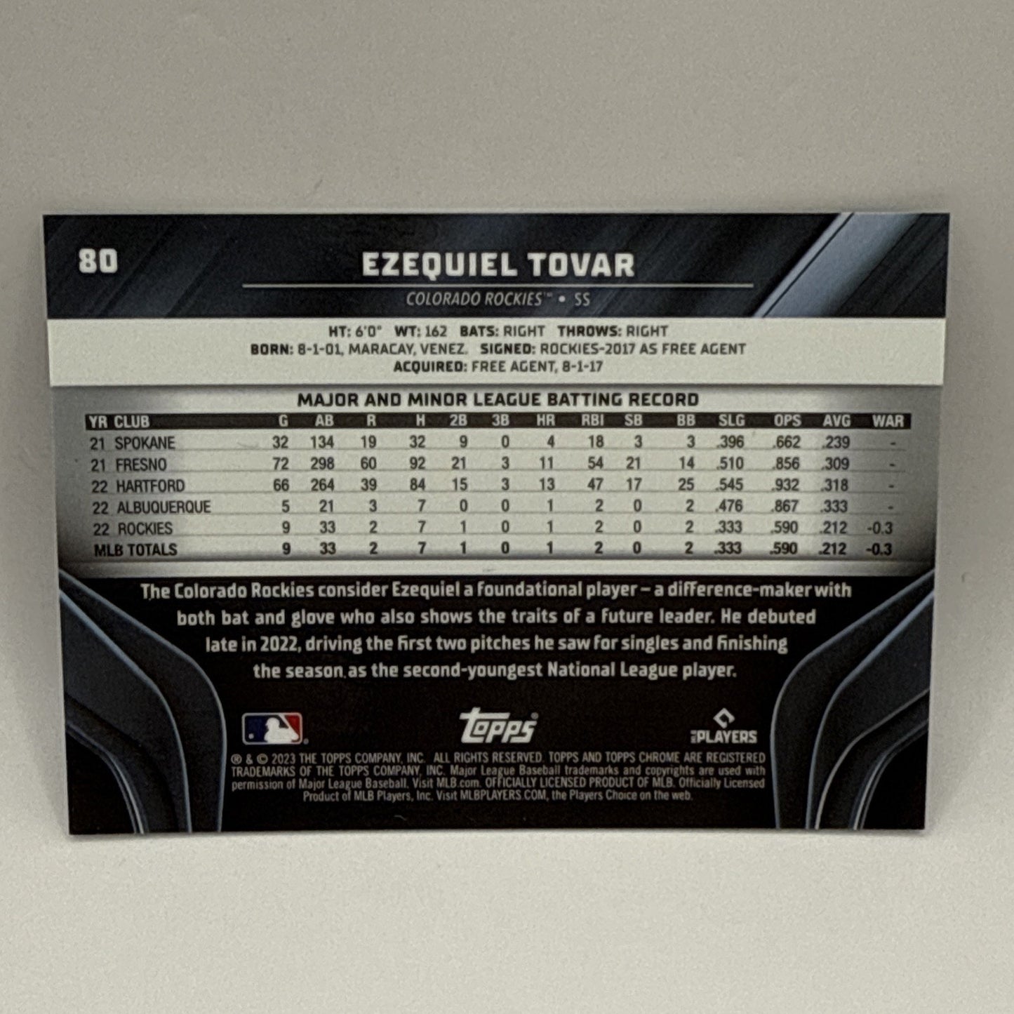 2023 Topps Chrome Black Ezequiel Tovar Purple Refractor /150 RC Rookie Rockies