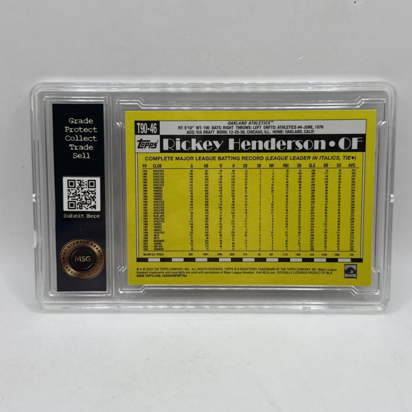 2025 Topps Series 1 35th Anniversary #T90-46 Rickey Henderson, HOF Graded 6 MLB