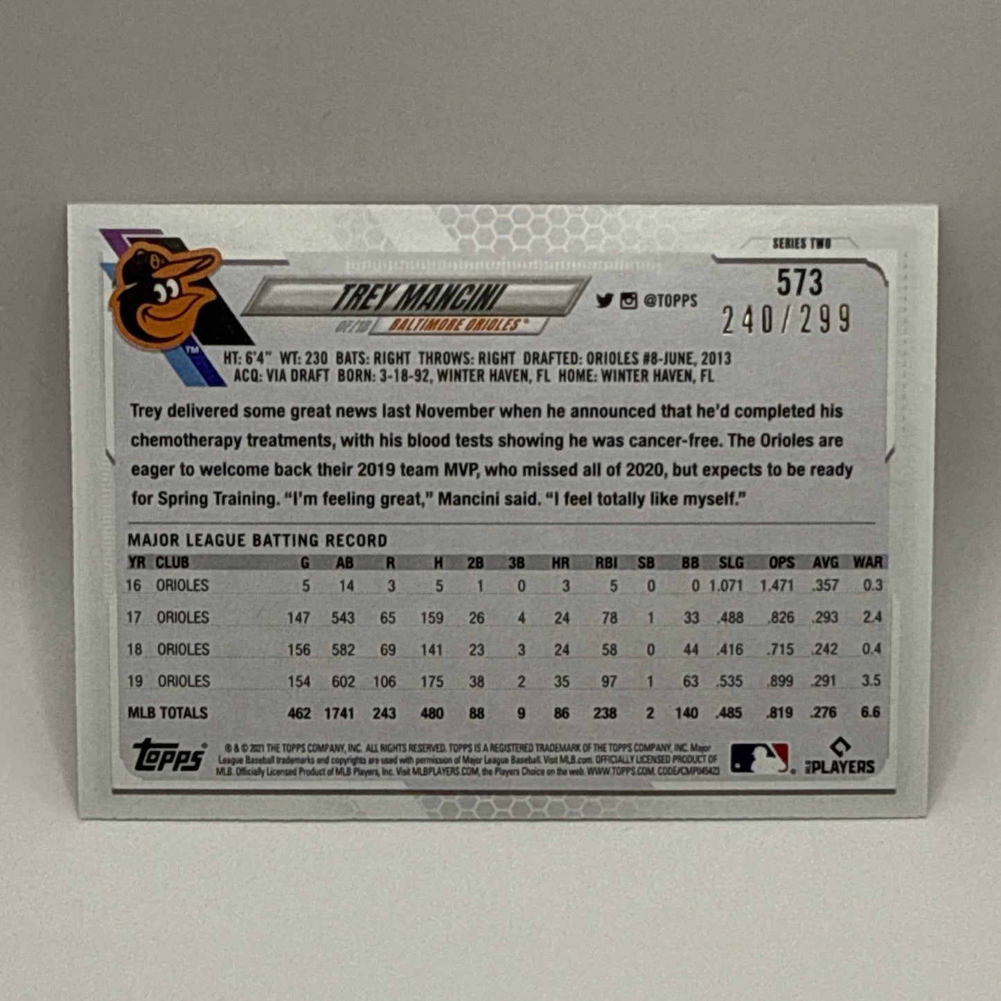2021 Topps Series 2 Trey Mancini Baltimore Orioles Insert Orange Foil /299