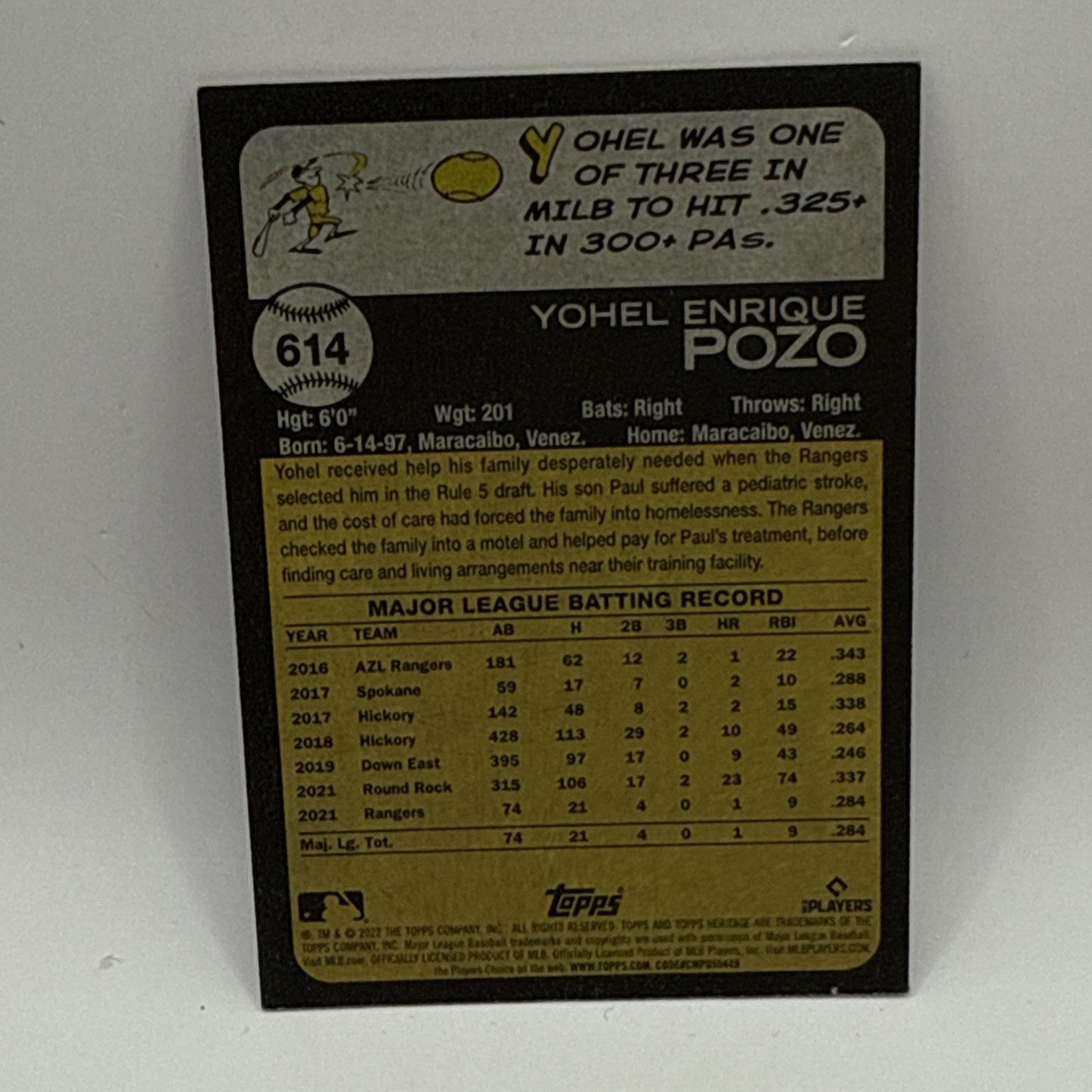 2022 Heritage High Number Hot Box Chrome Purple Refractor Yohel Pozo Rookie RC