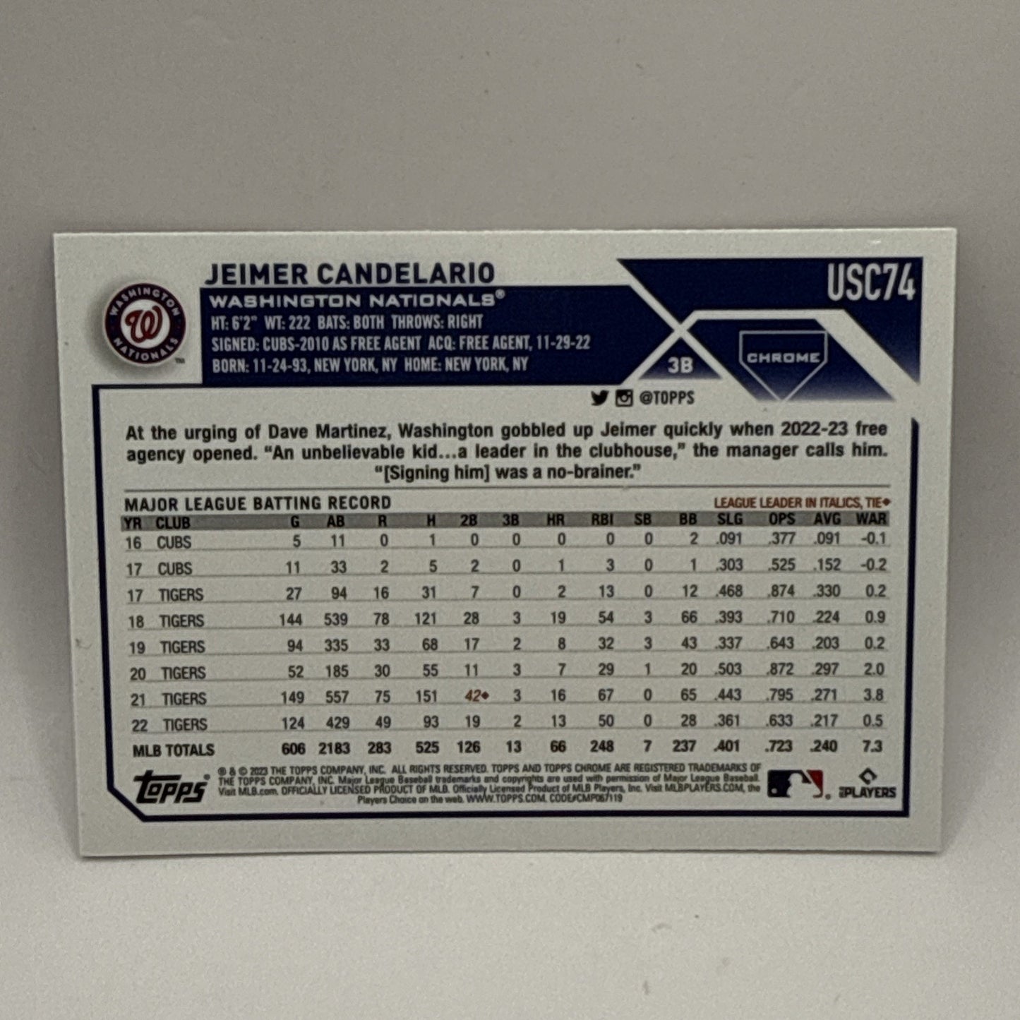 2023 Topps Chrome Update Negative USC74 Jeimer Candelario - Nationals
