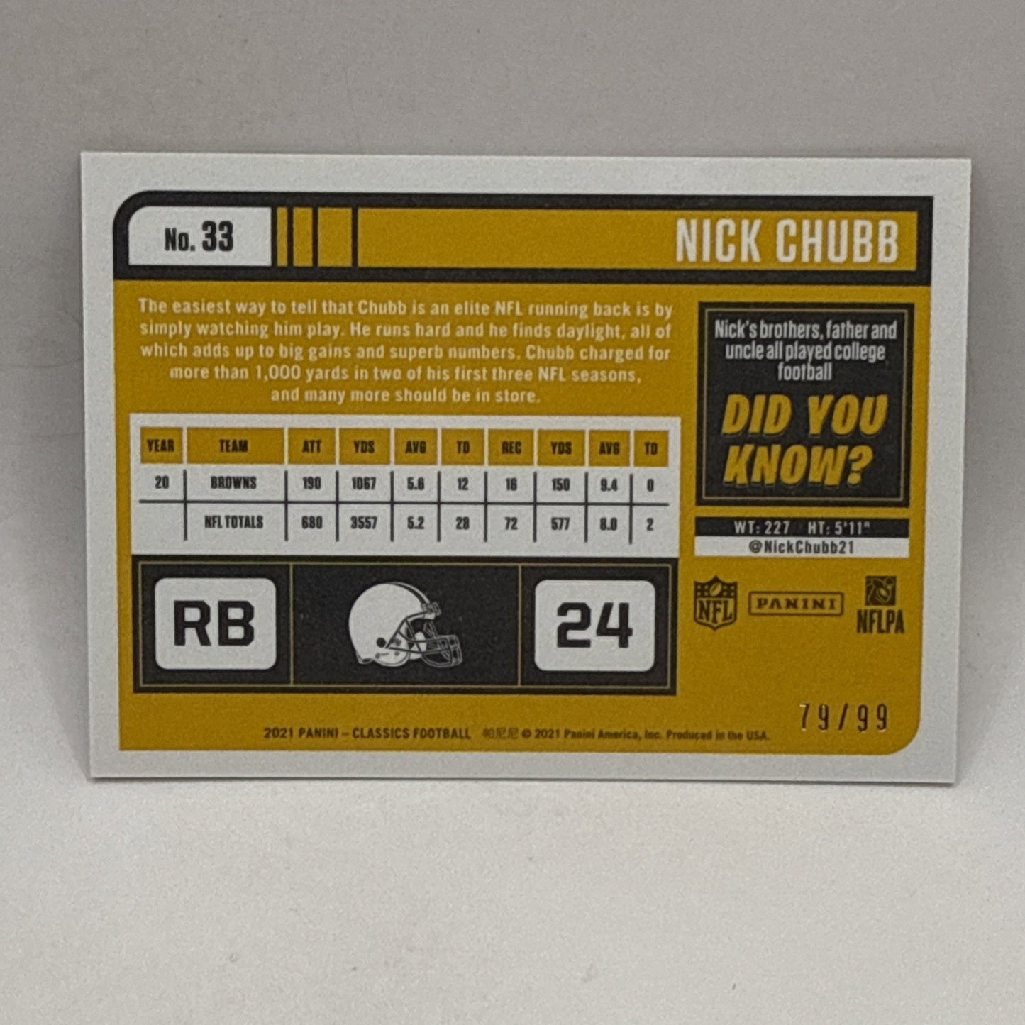 2021 Panini Classics - Nick Chubb Gold Timeless /99 Cleveland Browns NFL Card