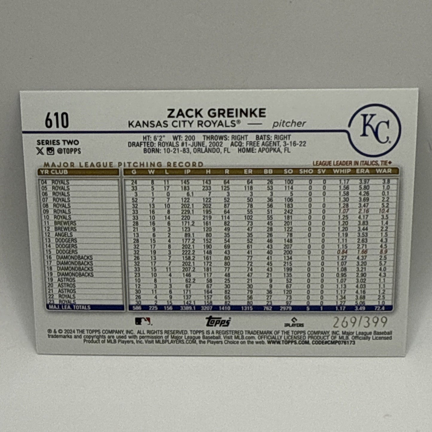 2024 Topps Series 2 - Aqua Foil #610 Zack Greinke /399 MLB Kansas City Royals