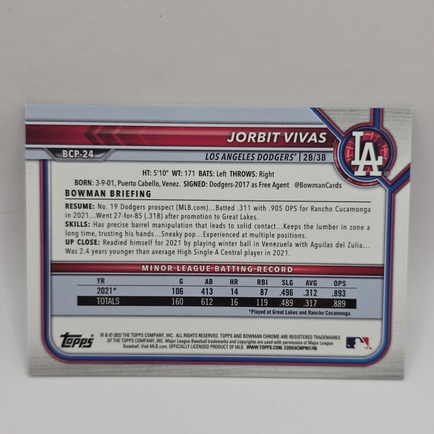 2022 Bowman #BCP-24 Jorbit Vivas /150 Chrome Blue Shimmer Refractor Dodgers