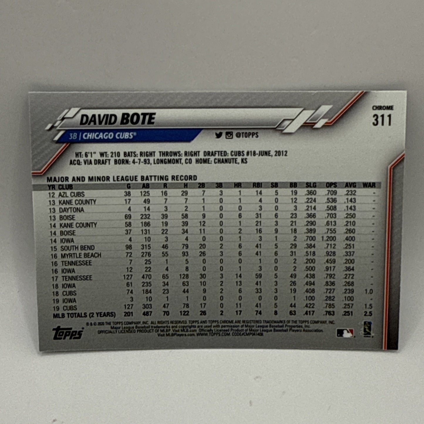 2020 Topps Chrome Sapphire Edition David Bote #311 Chicago Cubs MLB Card