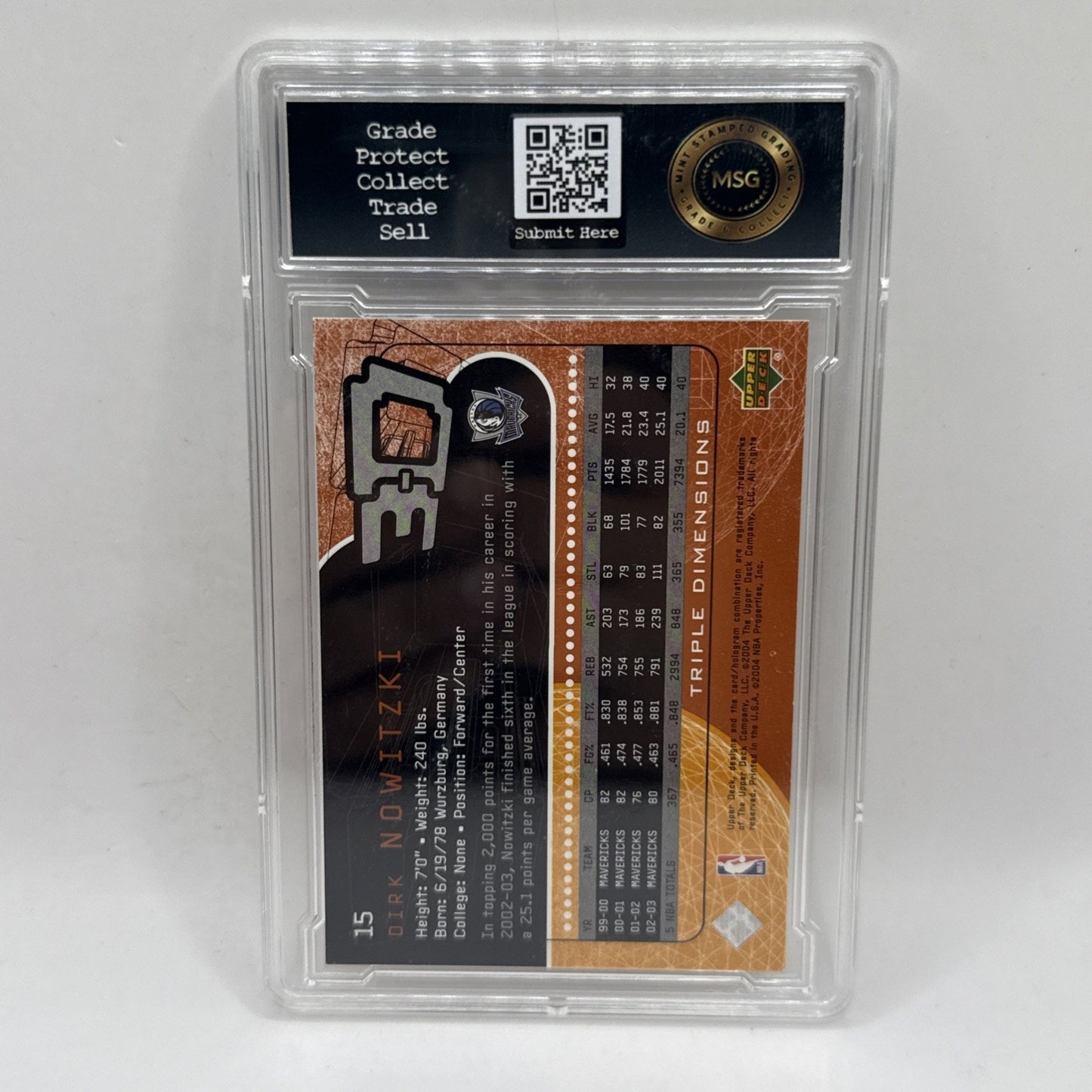 2003-04 Upper Deck Triple Dimensions Dirk Nowitzki #15 Dallas Mavericks Graded 7