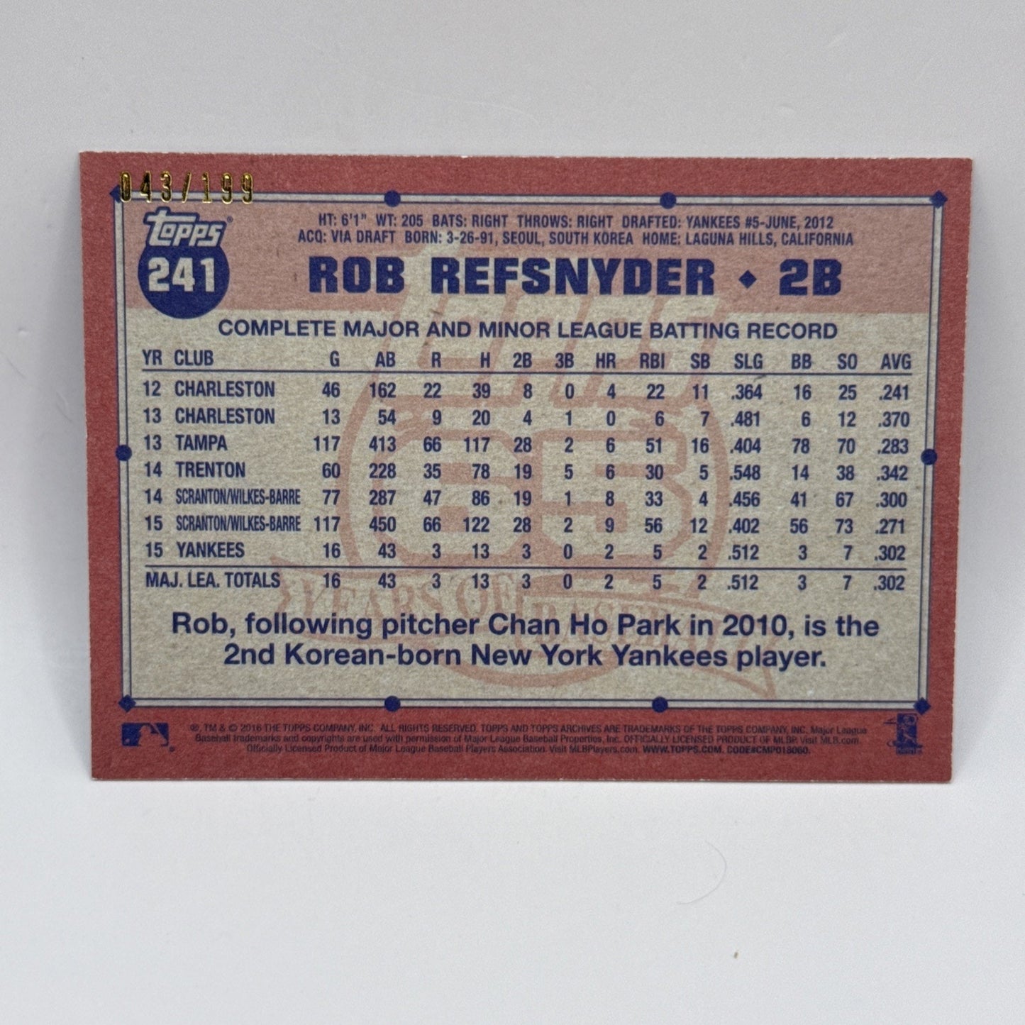 2016 Topps Archives #241 Rob Refsnyder Blue Border /199 MLB New York Yankees