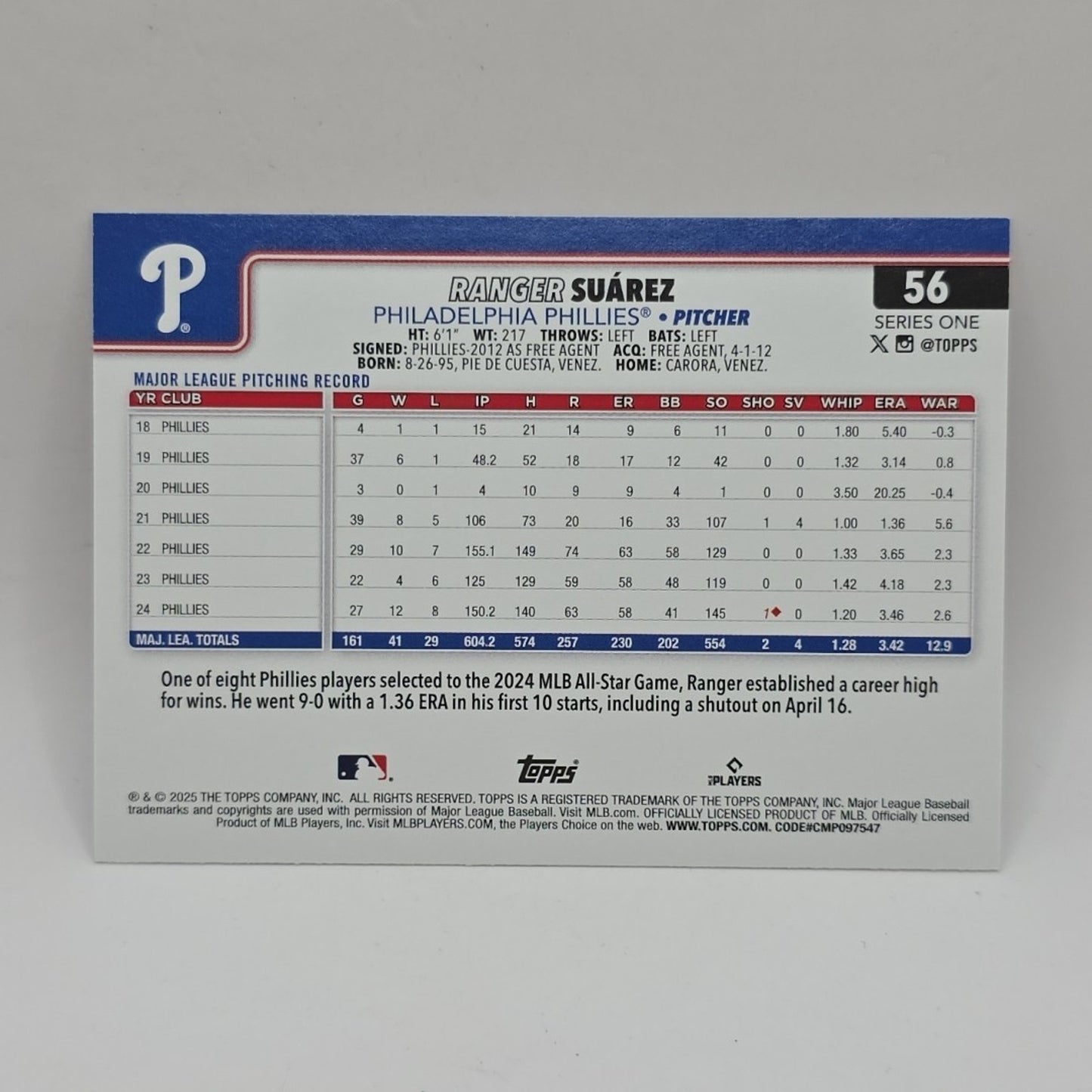2025 Topps Series 1 Ranger Suarez #56 Spring Training Foil Phillies