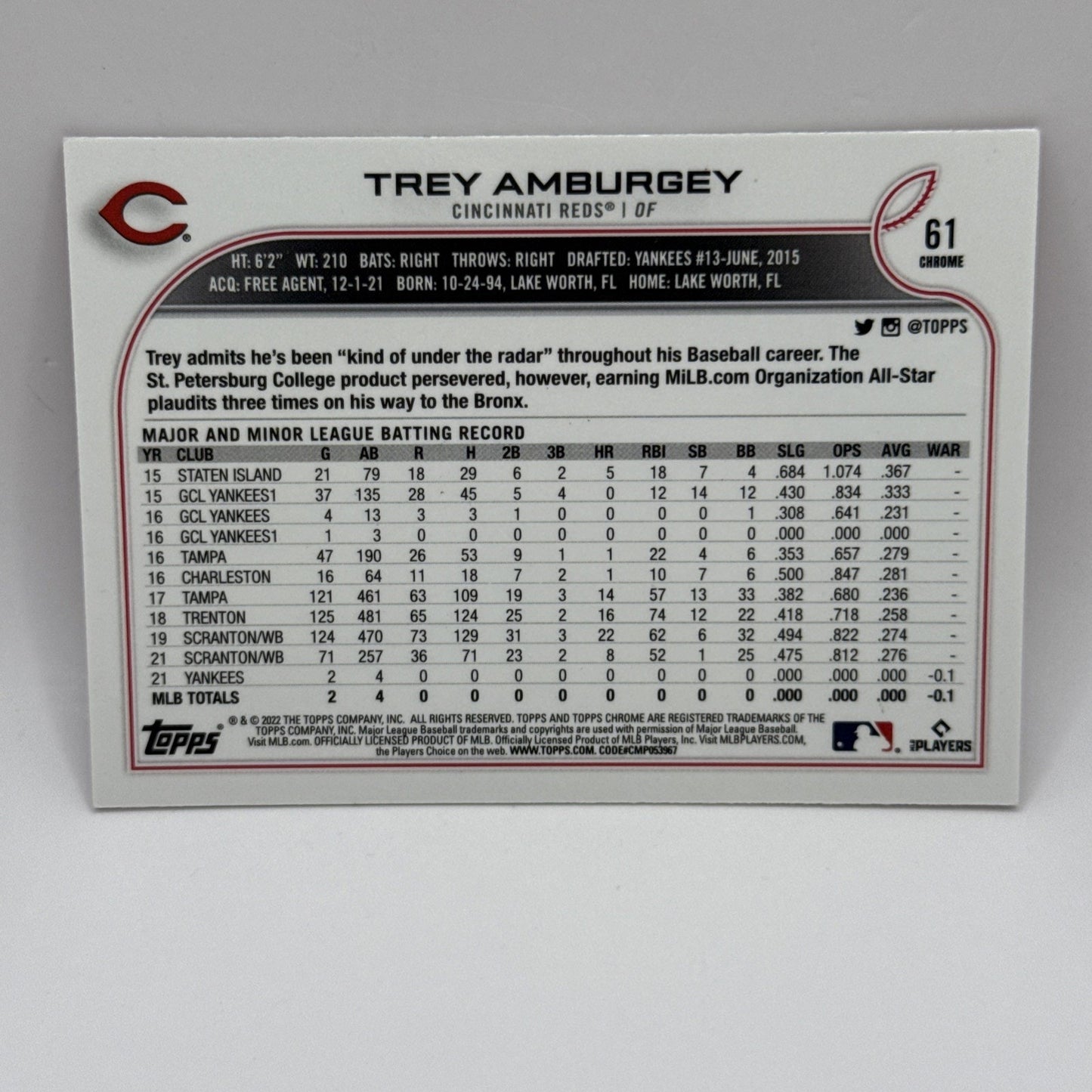 Trey Amburgey 2022 Topps Chrome Pink Refractor #61 Rookie RC Cincinnati Reds