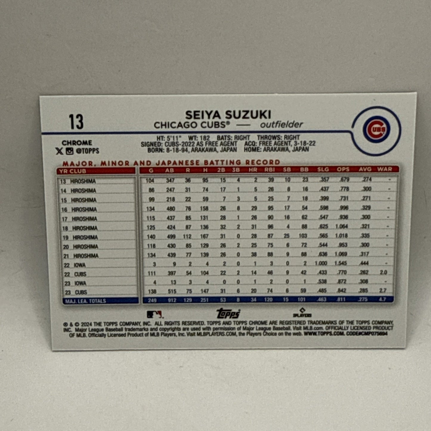 2024 Topps Chrome - Green Raywave Refractor #13 Seiya Suzuki /99 MLB Card