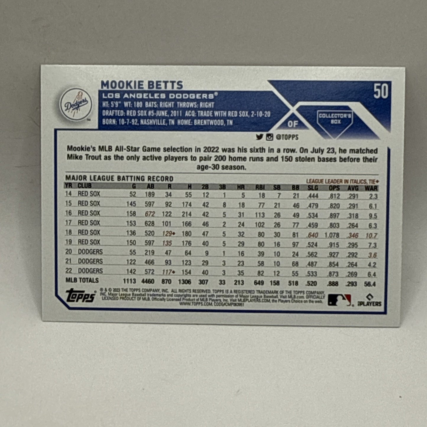 2023 Topps MOOKIE BETTS SUPER BOX SILVER FOILBOARD SP DODGERS EXCLUSIVE