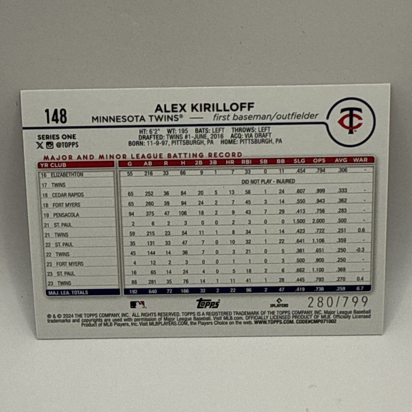 Alex Kirilloff 2024 Topps #148 Purple Holofoil SP /799 Minnesota Twins MLB
