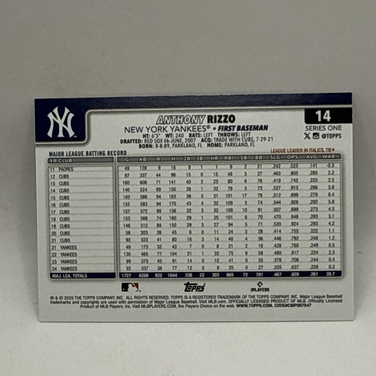 2025 Topps Series 1 Anthony Rizzo #14 Silver Holo Parallel New York Yankees MLB