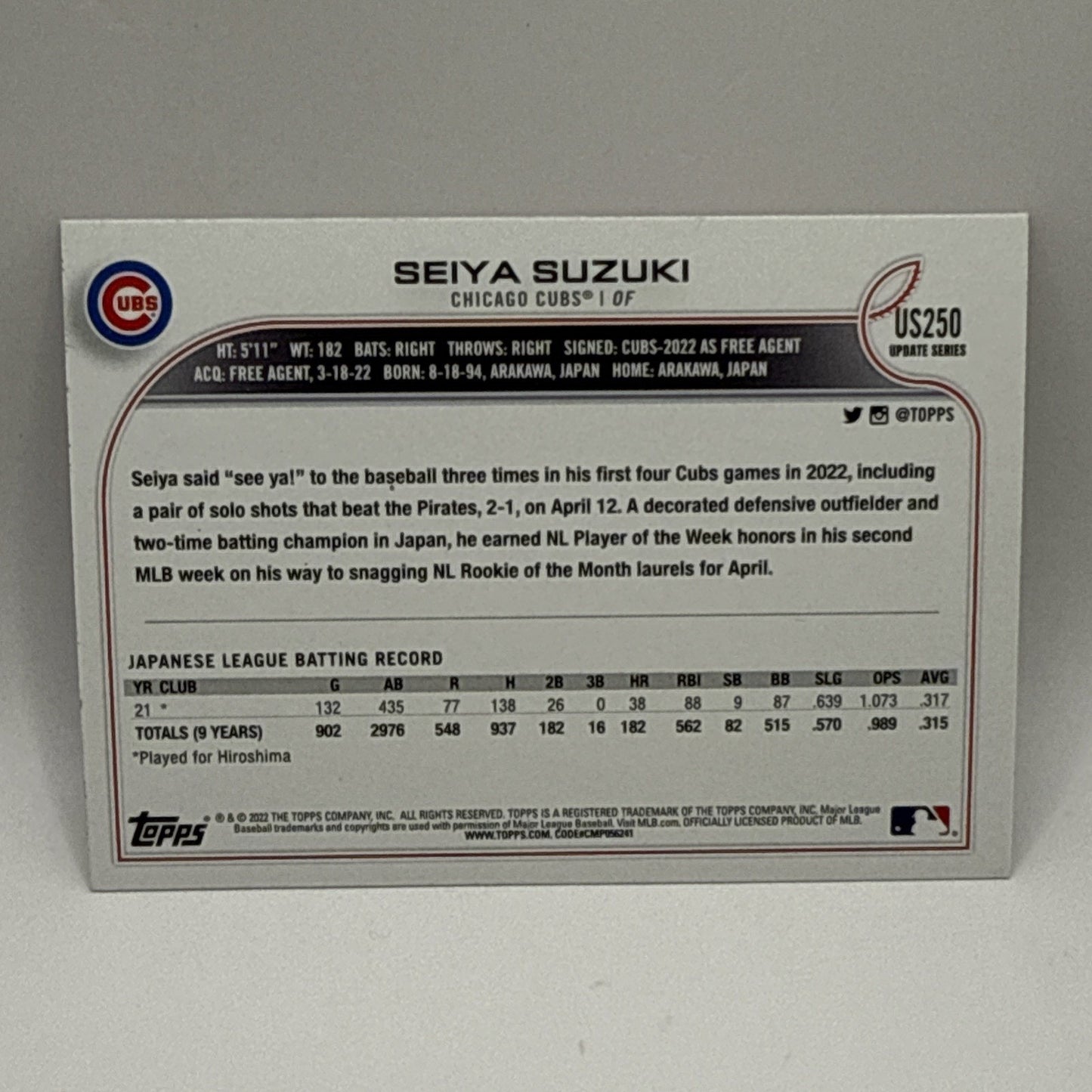 2022 TOPPS UPDATE RAINBOW FOIL SEIYA SUZUKI RC #US250