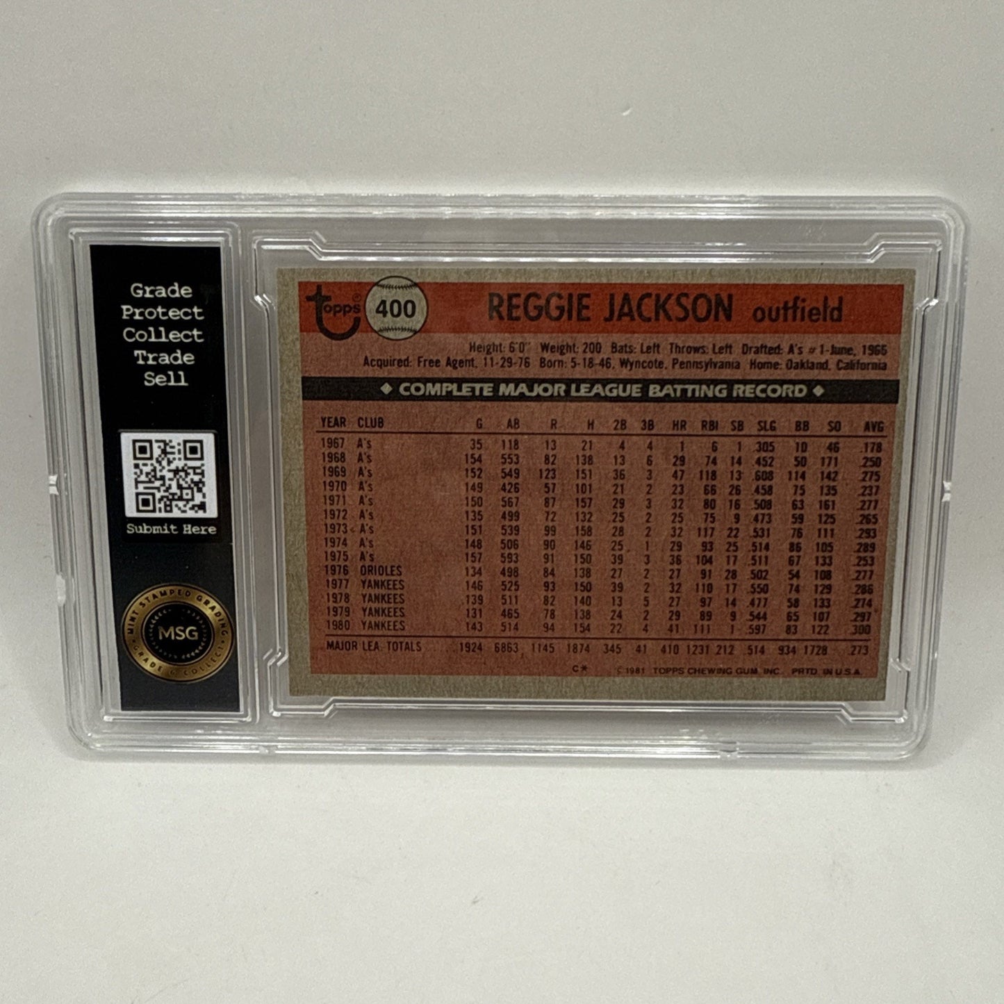 Reggie Jackson 1981 Topps Card #400 New York Yankees HOF Mr October Graded 4