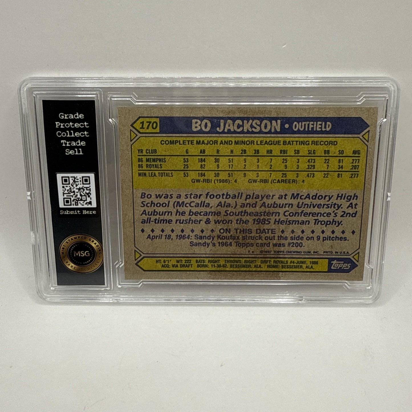 1987 Topps Bo Jackson Future Star Rookie Card (RC) #170 Kansas City Graded 2 MLB