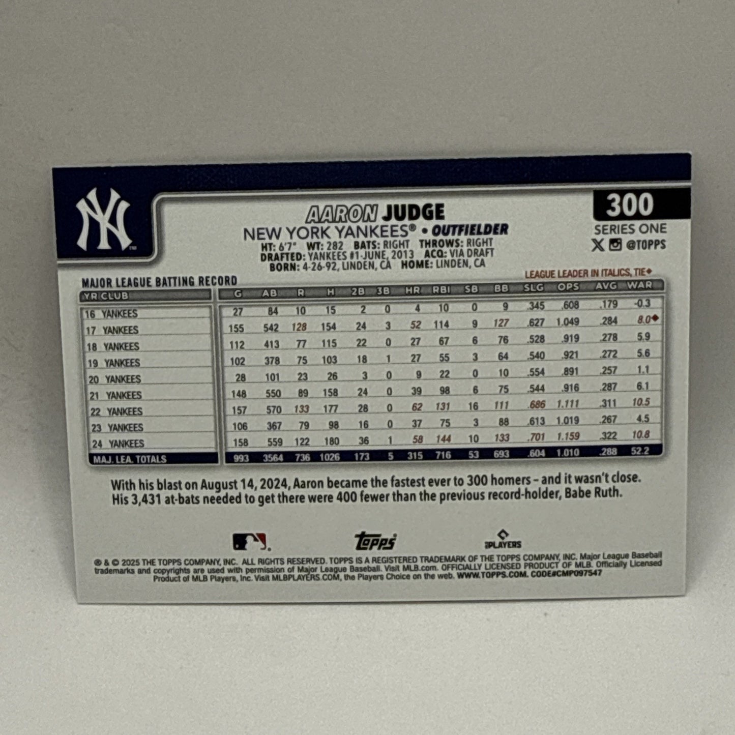 2025 Topps #300 Aaron Judge Silver Crackle Foil Board (SP) Insert / Yankees
