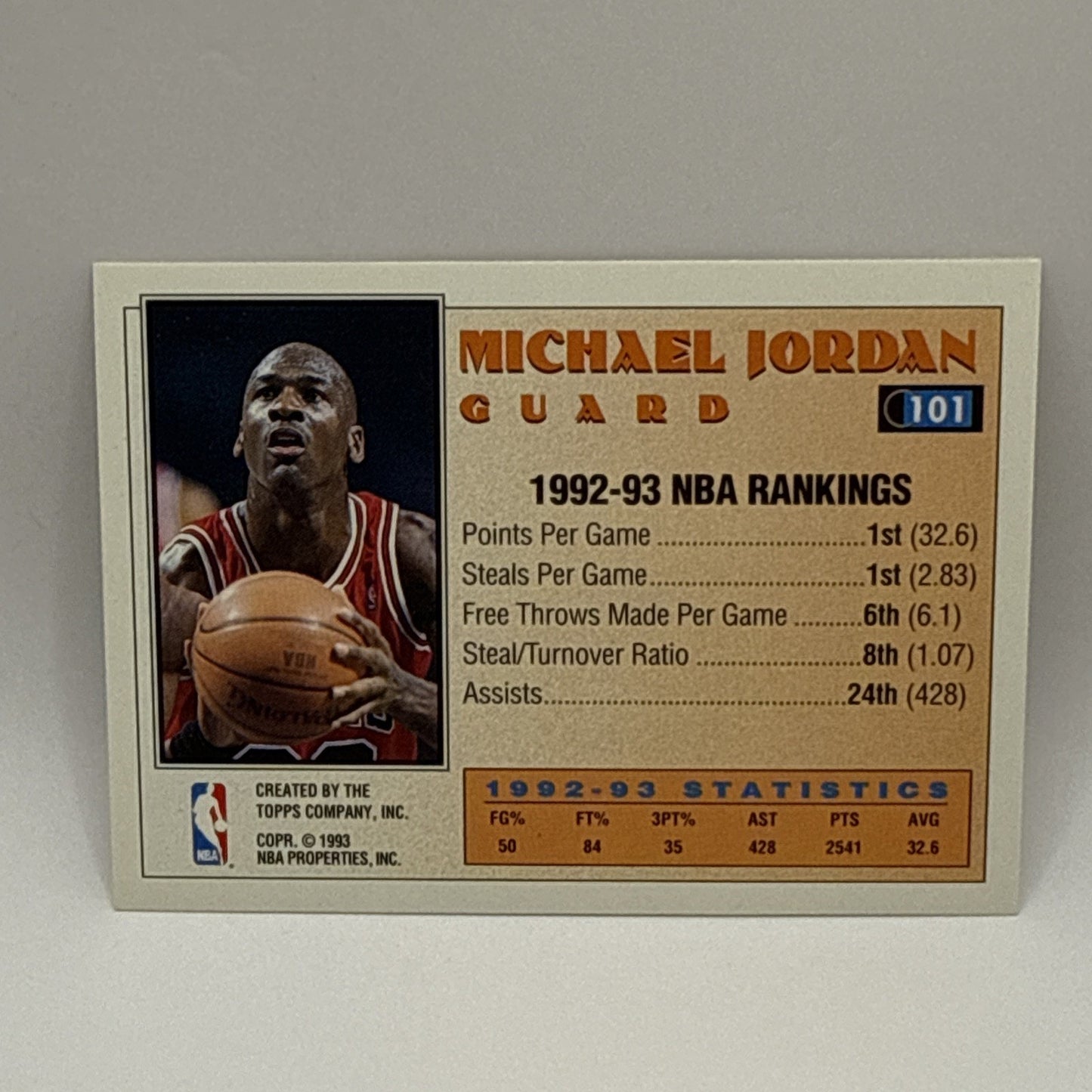 MICHAEL JORDAN #101 TOPPS 1993 NBA ALL STAR CARD HOF BASKETBALL CHICAGO BULLS