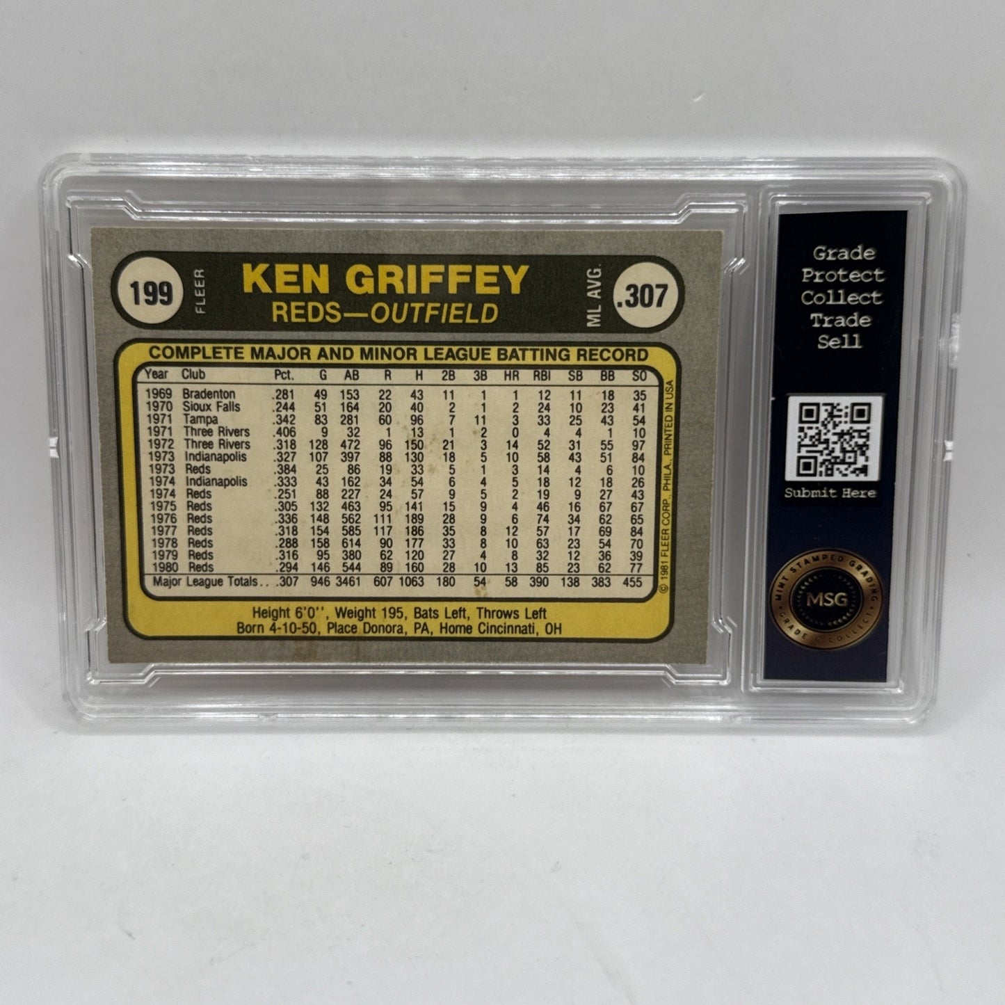 1981 Fleer Ken Griffey Sr Ken Griffey #199 Bit Age Graded 4 MLB Cincinnati Card