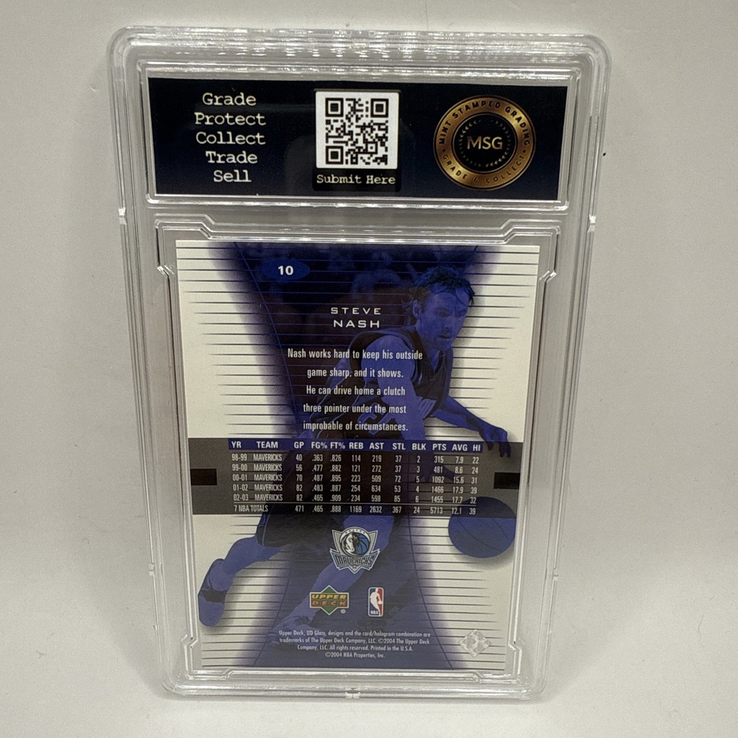 2003-04 UD Glass Dallas Mavericks Basketball Card #10 Steve Nash Graded 9 NBA