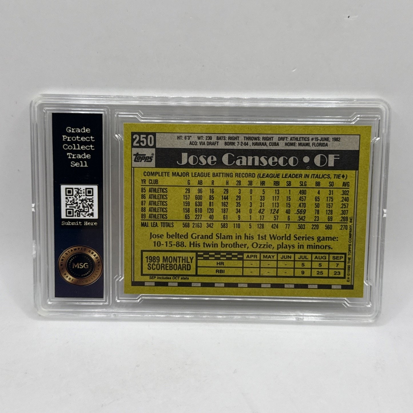 1990 Topps Baseball #250 Jose Canseco, Oakland Athletics Graded 4 MLB Vintage