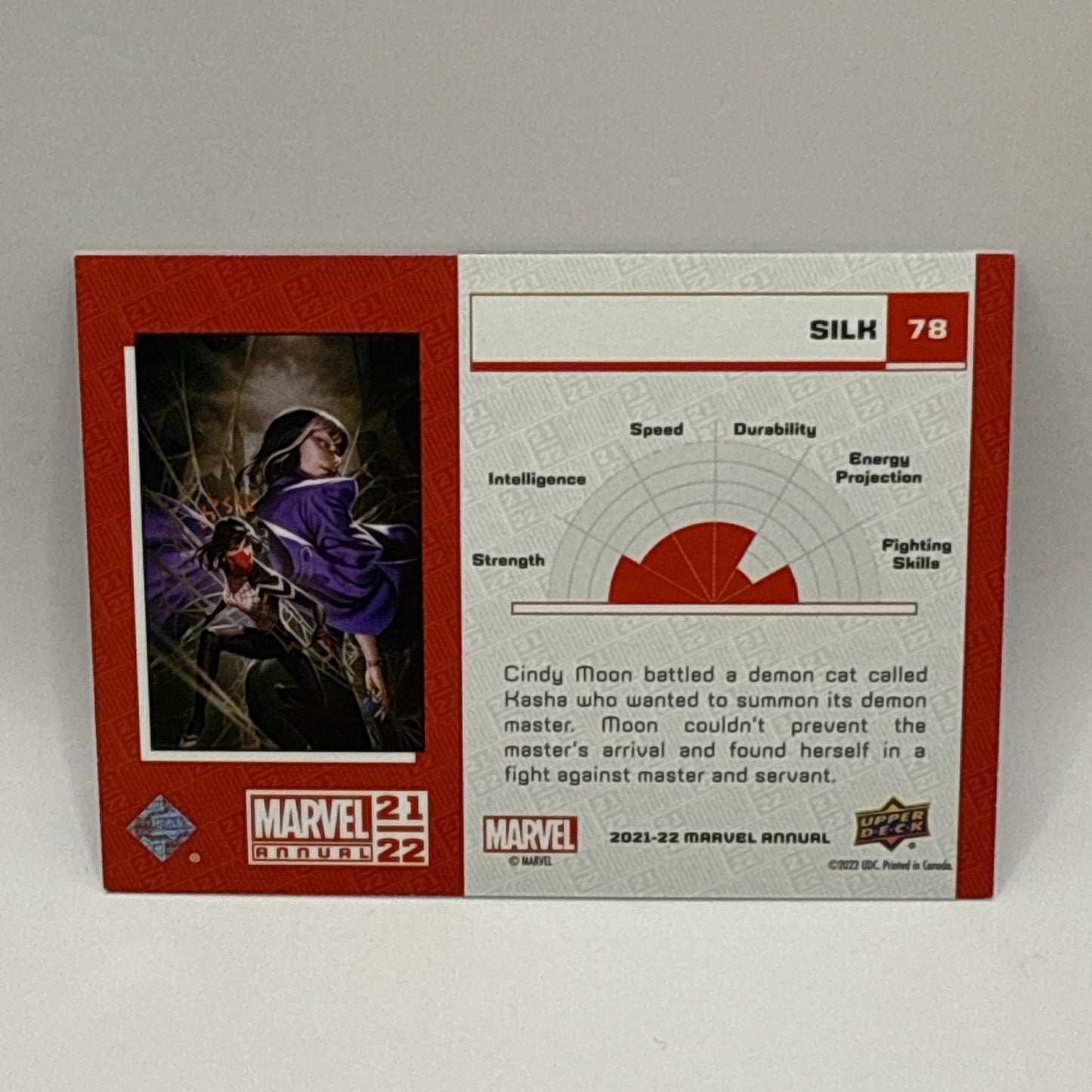 2021-2022 Upper Deck Marvel Annual SILK SILVER SPARKLE PARALLEL