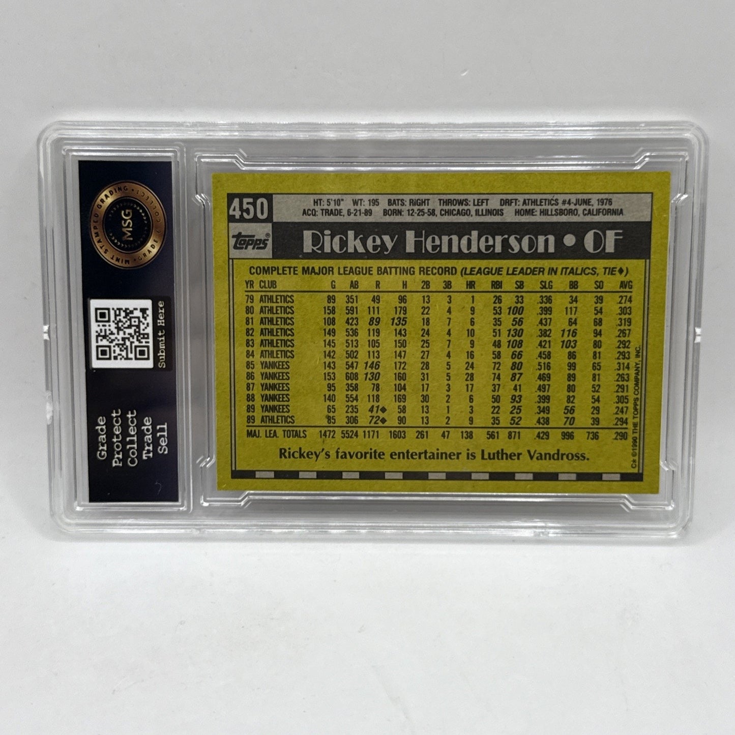 1990 Topps Baseball Cards Rickey Henderson Oakland Athletics #450 Graded 6