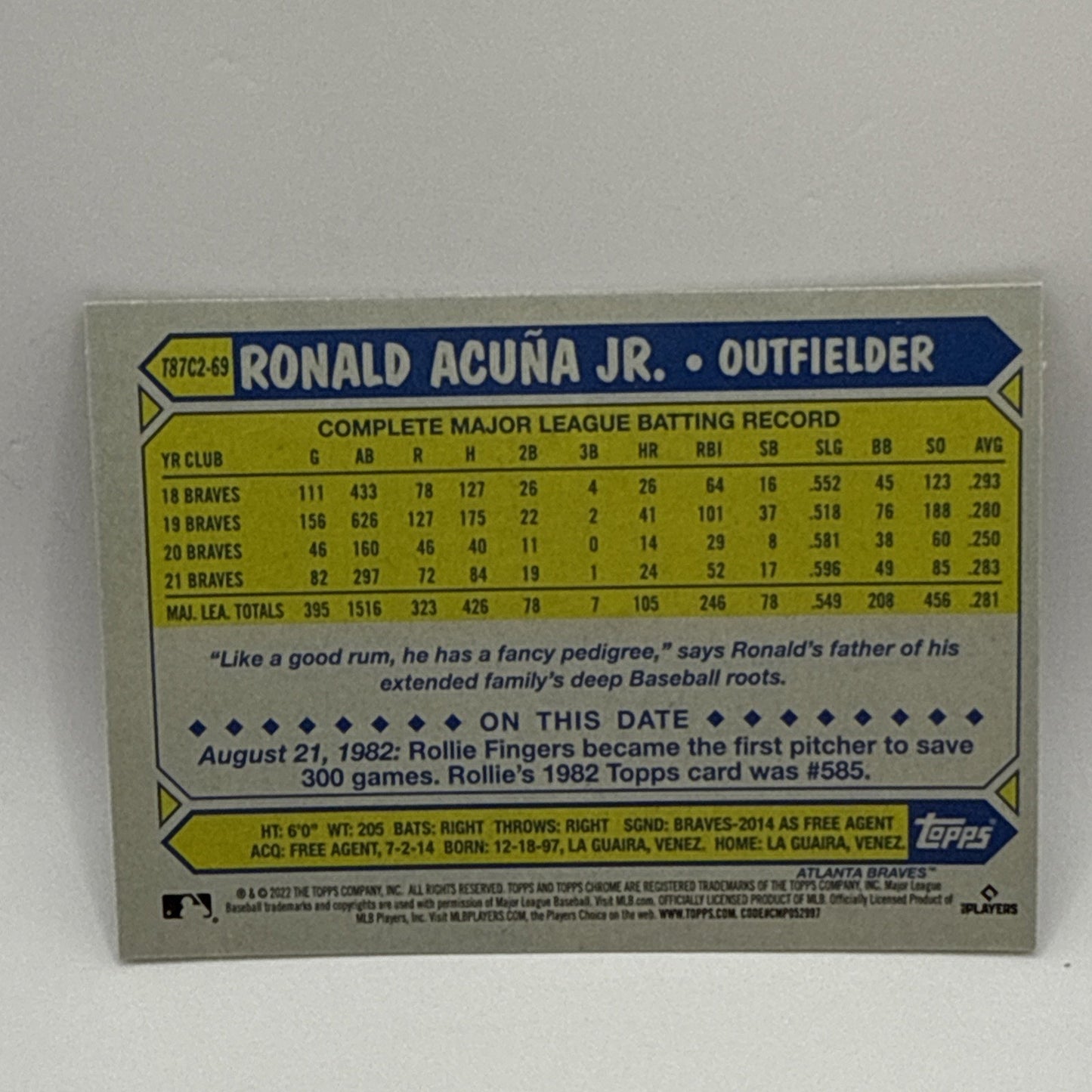 Ronald Acuna Jr 2022 Topps Chrome Mojo Refractor 1987 35th Anniversary T87C2-69