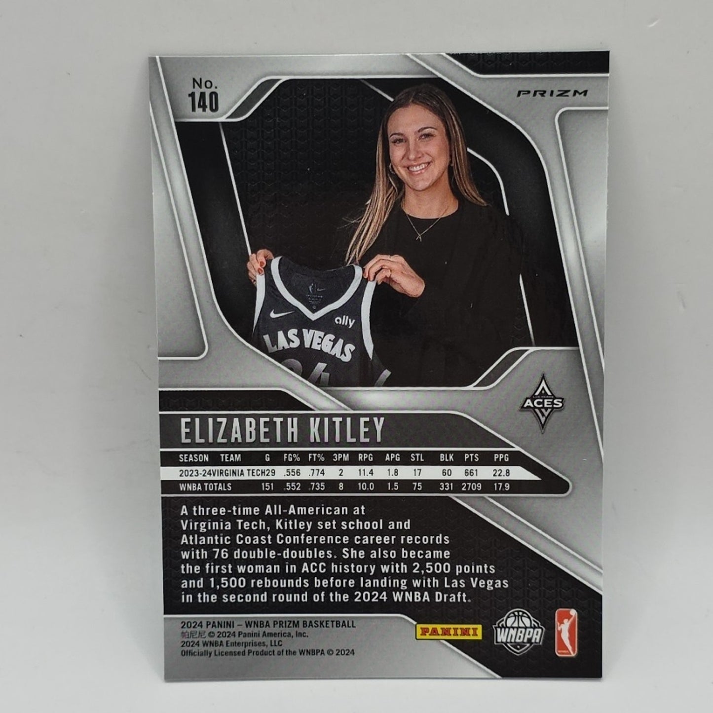 2024 Prizm WNBA Elizabeth Kitley Rookie Green Holo Aces 140 RC Variation LT DMG