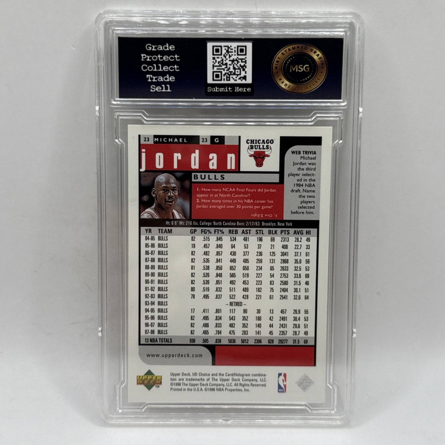 1998-99 Upper Deck UD Choice Preview - Michael Jordan #23 Graded 8 NBA Bulls