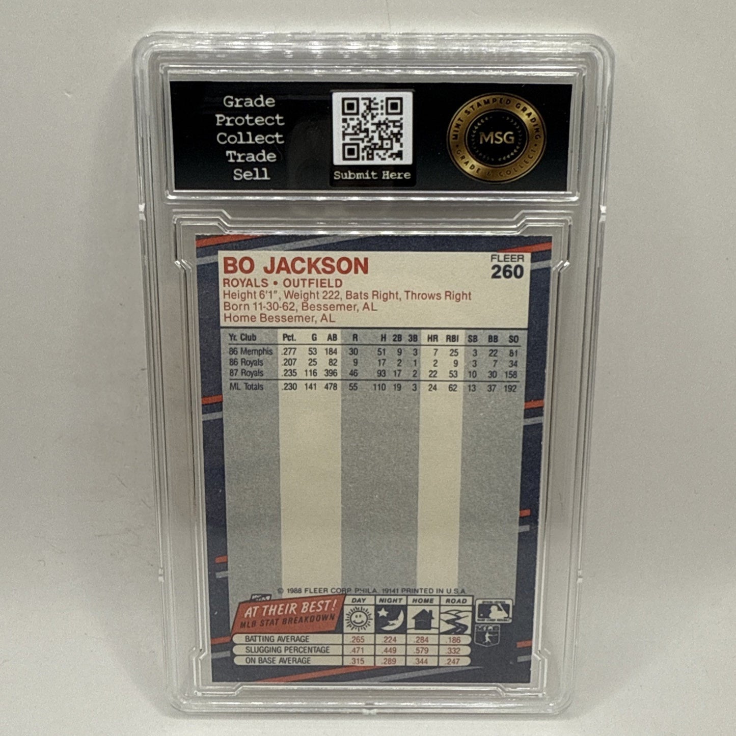 1988 Fleer Baseball Bo Jackson #260 Royals MLB Graded 4 Vintage Card